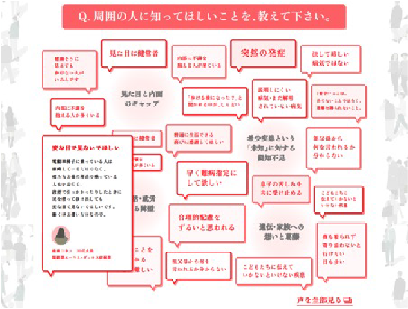 ひとりひとりの声を届ける