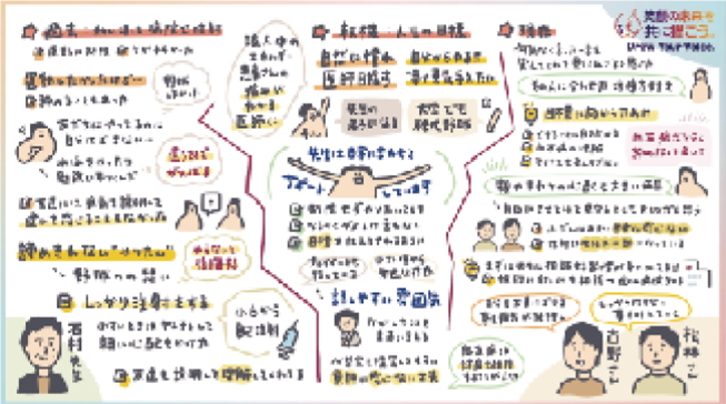 世界血友病デーイベント